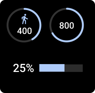 WearOS Range Value Complications 